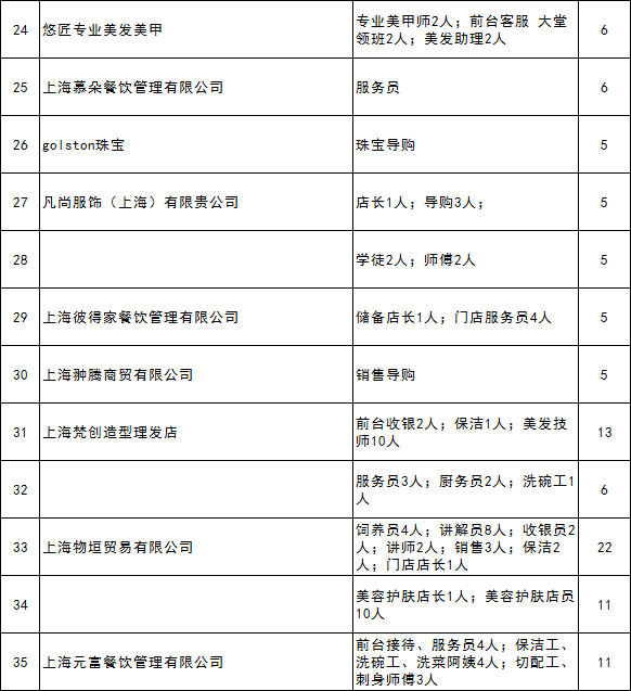 九亭最新招聘信息，求職路上的福音