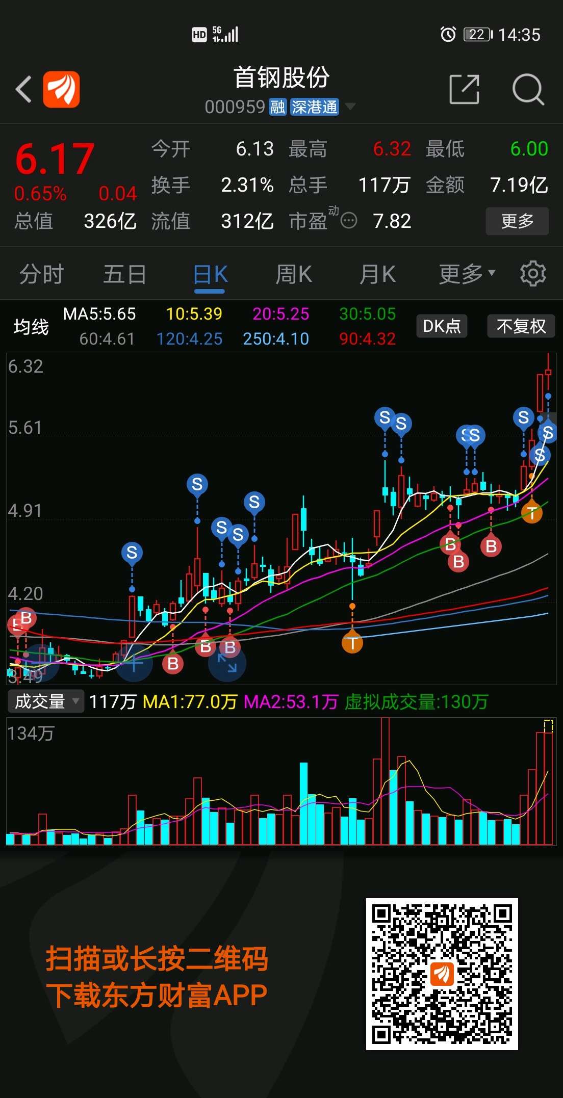 首鋼股票最新動(dòng)態(tài)，全面指南與投資決策步驟標題建議，首鋼股票最新消息概覽與投資決策步驟指南