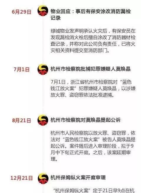 杭州保姆縱火事件后續，心靈之旅與大自然的共舞時(shí)光