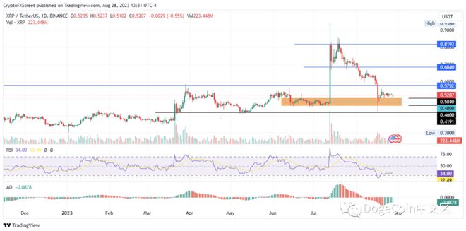 瑞波幣最新價(jià)格行情，數字貨幣領(lǐng)域的璀璨明珠探索