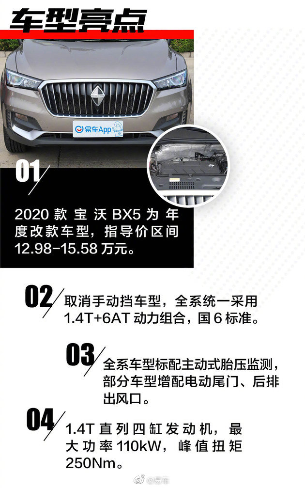 寶沃最新報價(jià)，駕馭變化，開(kāi)啟無(wú)限可能之旅