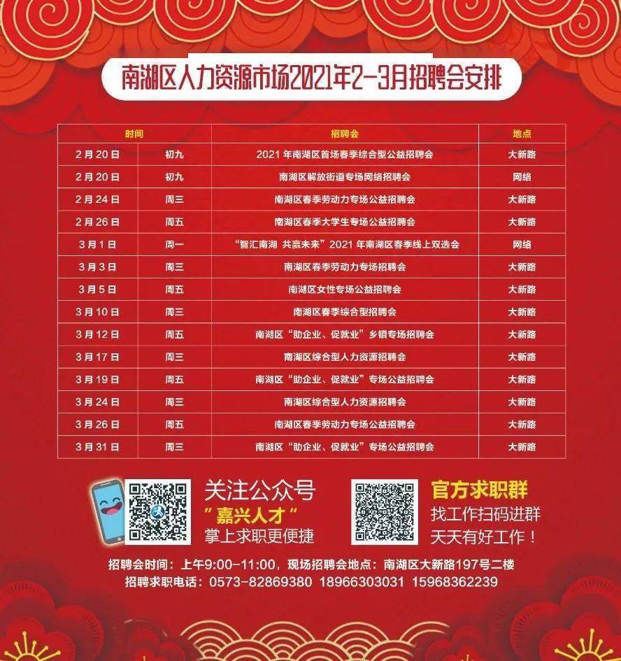 南區最新招聘，時(shí)代脈搏與人才交響的交響樂(lè )章