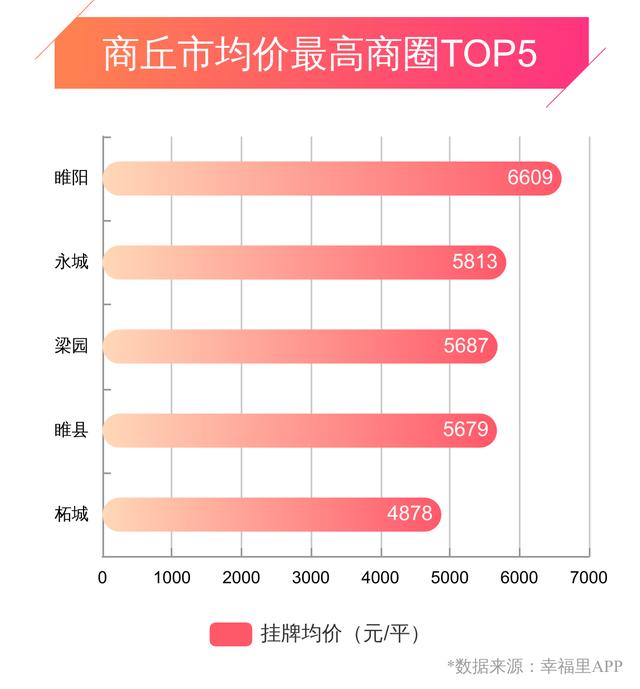 睢縣最新房?jì)r(jià)探索與心靈之旅，自然美景與內心平靜的追尋