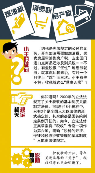 立法法最新修改，探討與分析摘要