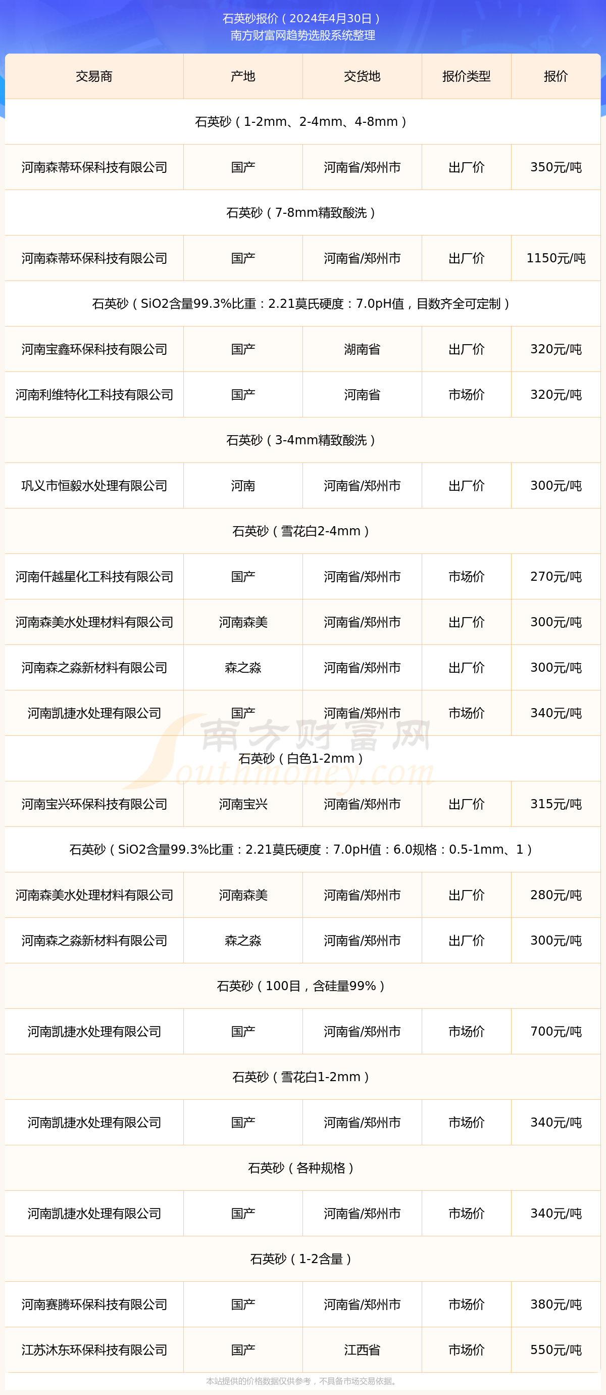 最新河沙，小巷中的寶藏與獨特環(huán)境魅力