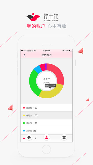 花最新下載，多元視角的探討與分析