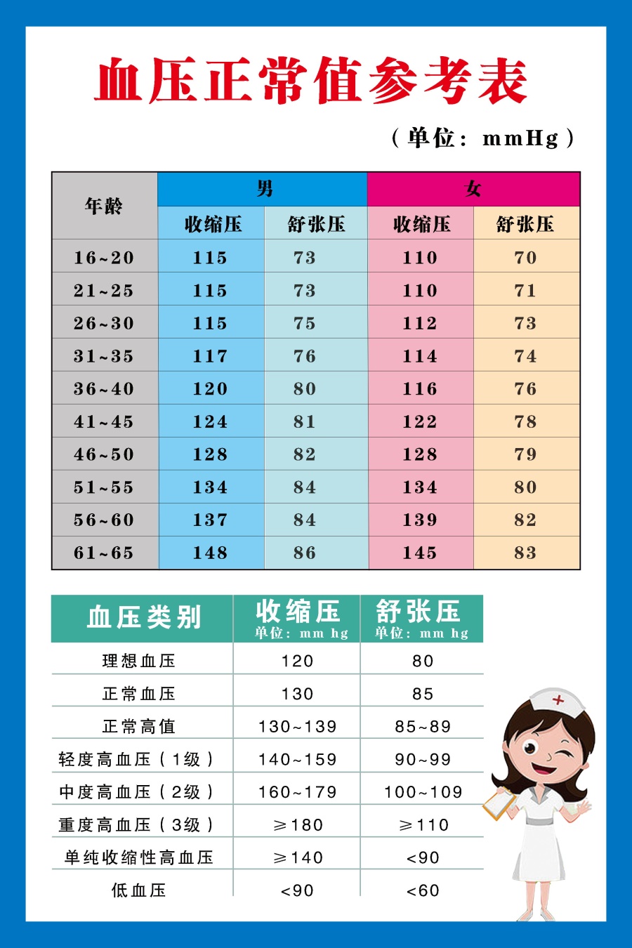 血壓最新動(dòng)態(tài)與心靈之旅，自然美景中的平和與寧靜探尋
