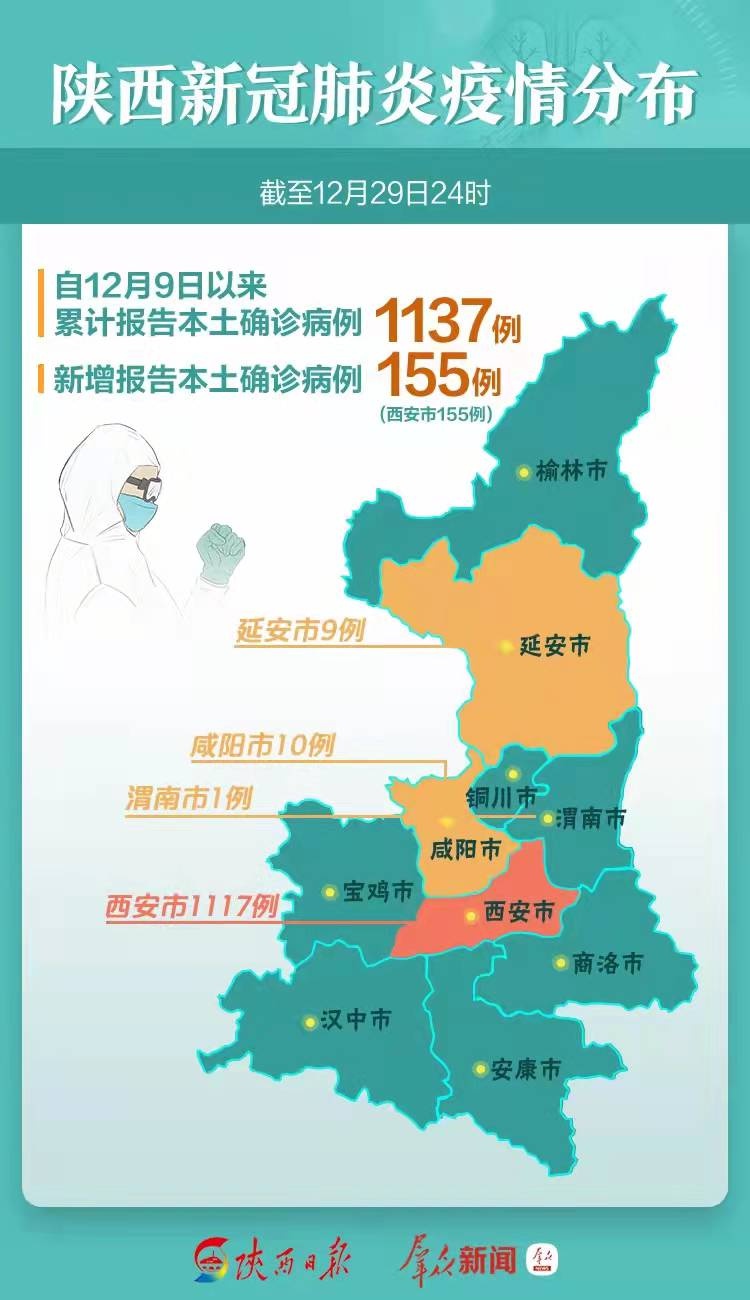 陜西疫情最新動(dòng)態(tài)，逆境中的力量，自信與成就感的彰顯