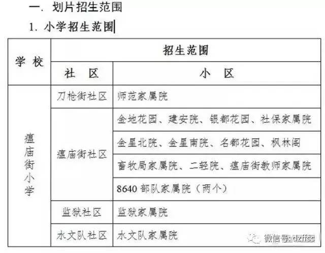 開(kāi)學(xué)最新報告，新學(xué)年展望與教育創(chuàng  )新趨勢展望