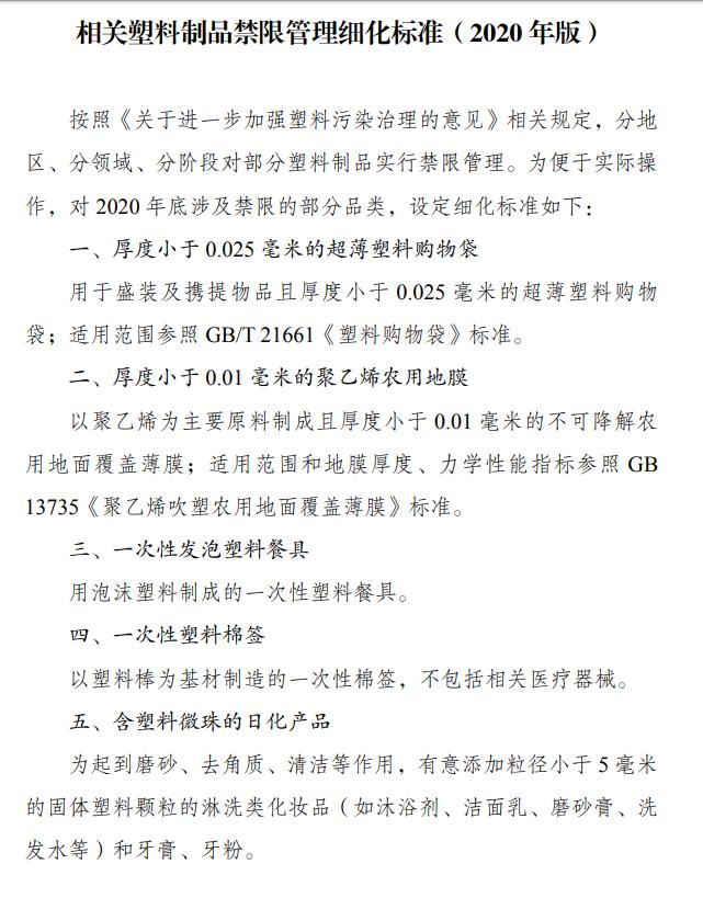 最新塑料用品，時(shí)代進(jìn)步的產(chǎn)物與環(huán)保挑戰的雙重考量