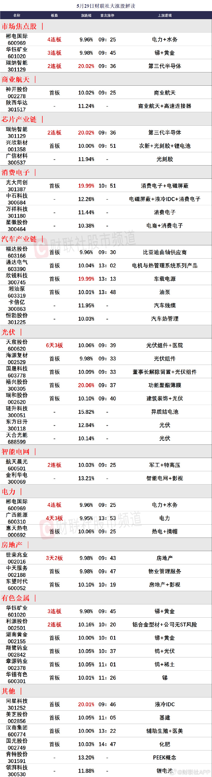 洞悉市場(chǎng)趨勢，把握投資機會(huì )，最新65-01行情解析