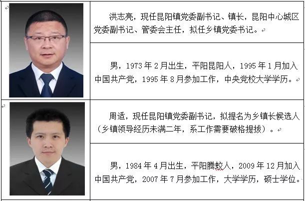 魯海威新任職務(wù)引領(lǐng)科技新紀元，體驗前所未有的高科技產(chǎn)品之旅