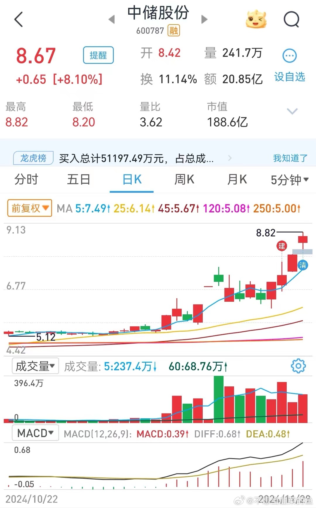 中儲最新消息，自然美景探索之旅的心靈洗禮與覺(jué)醒