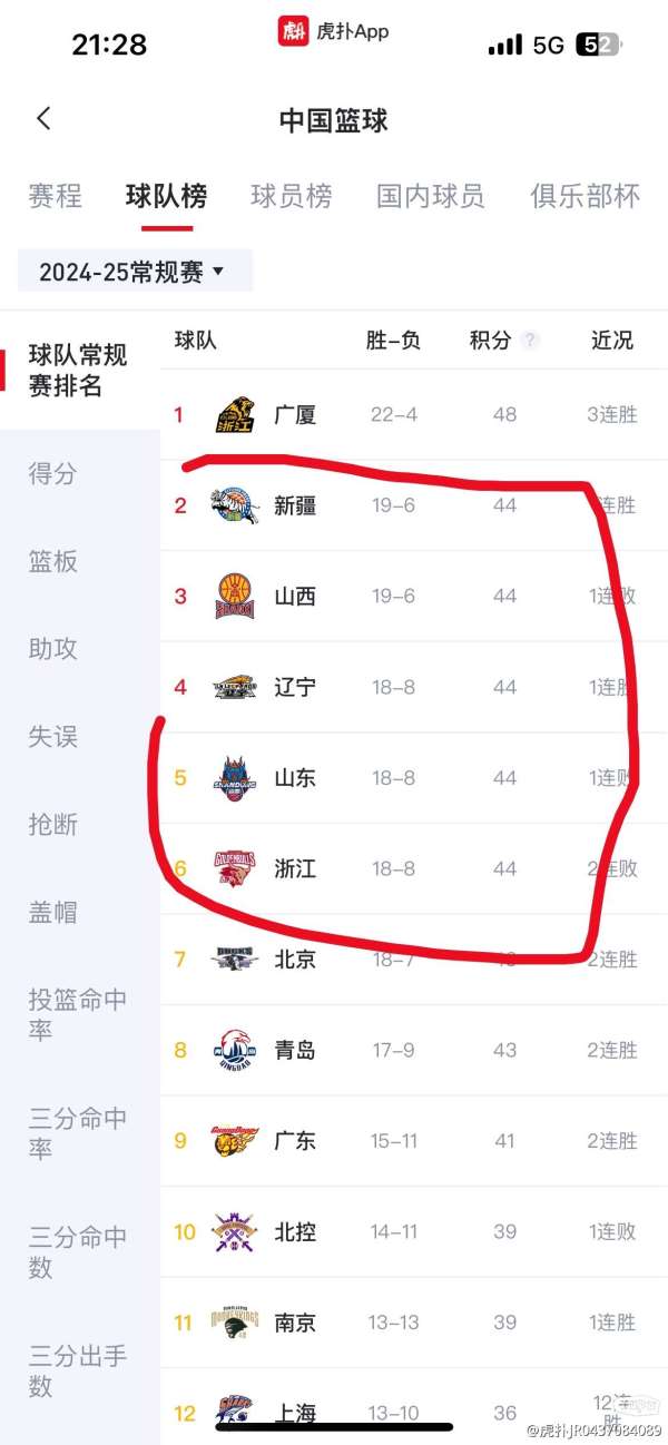 八一隊最新動(dòng)態(tài)，科技重塑籃球，競技魅力前所未有