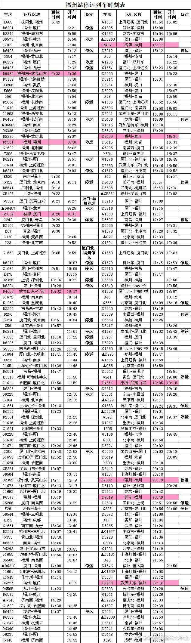 最新列車(chē)時(shí)刻表大揭秘??，最新列車(chē)時(shí)刻一網(wǎng)打盡！