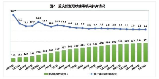 美國抗疫情最新數據，時(shí)代的挑戰與反思