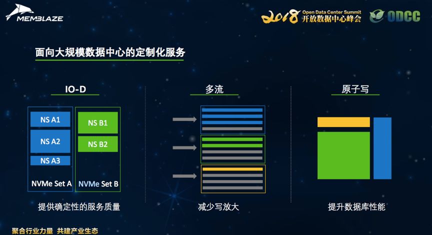 最新大規模數據，探索數字世界的無(wú)限潛力