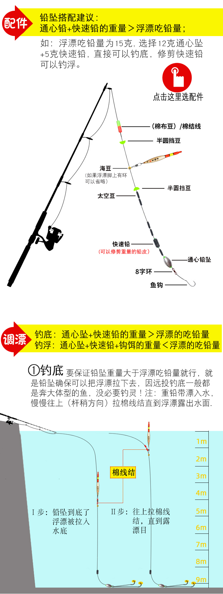 最新磯竿釣法，與自然美景的邂逅，探索內心平和的釣魚(yú)之旅