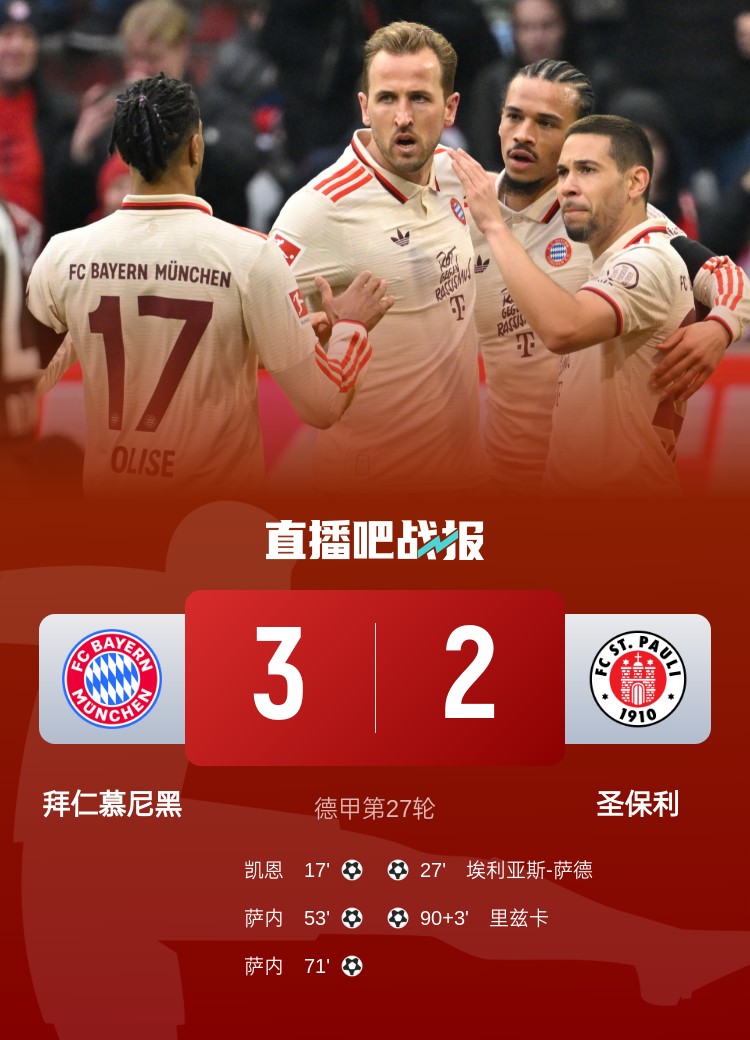 歐冠最新戰報，拜仁風(fēng)云際會(huì )賽場(chǎng)縱橫