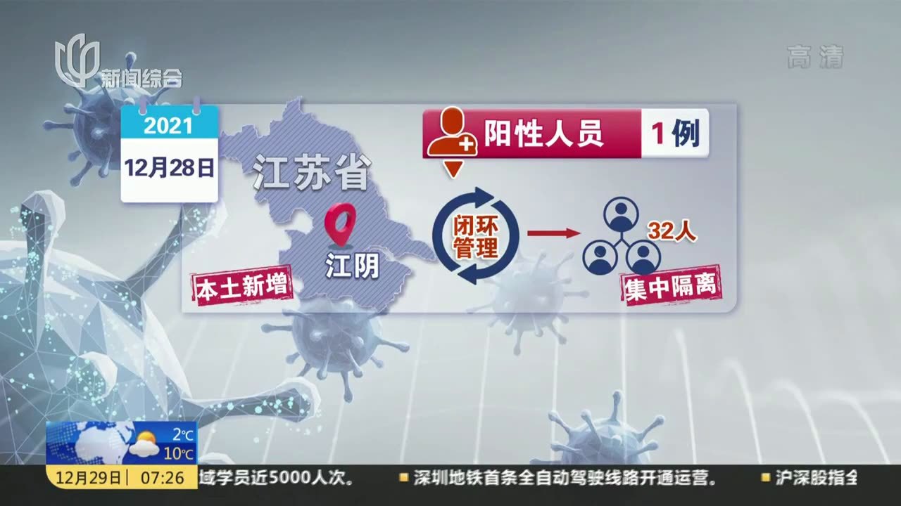 江陰最新科技案例，科技璀璨，生活因創(chuàng  )新而變