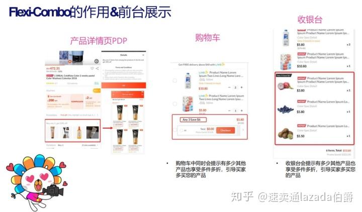 Lazada最新動(dòng)態(tài)揭秘，溫馨購物之旅的奇遇