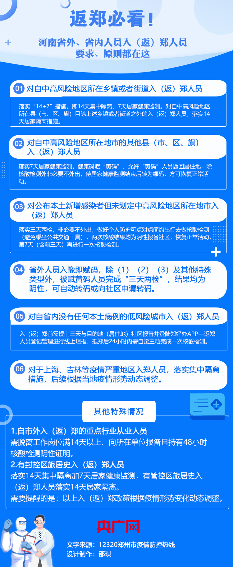 鄭州隔離規定，時(shí)代的產(chǎn)物與社會(huì )的責任更新解讀