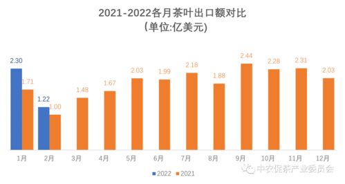 最新外貿出口訂單凸顯高科技產(chǎn)品引領(lǐng)未來(lái)趨勢，科技力量重塑外貿格局