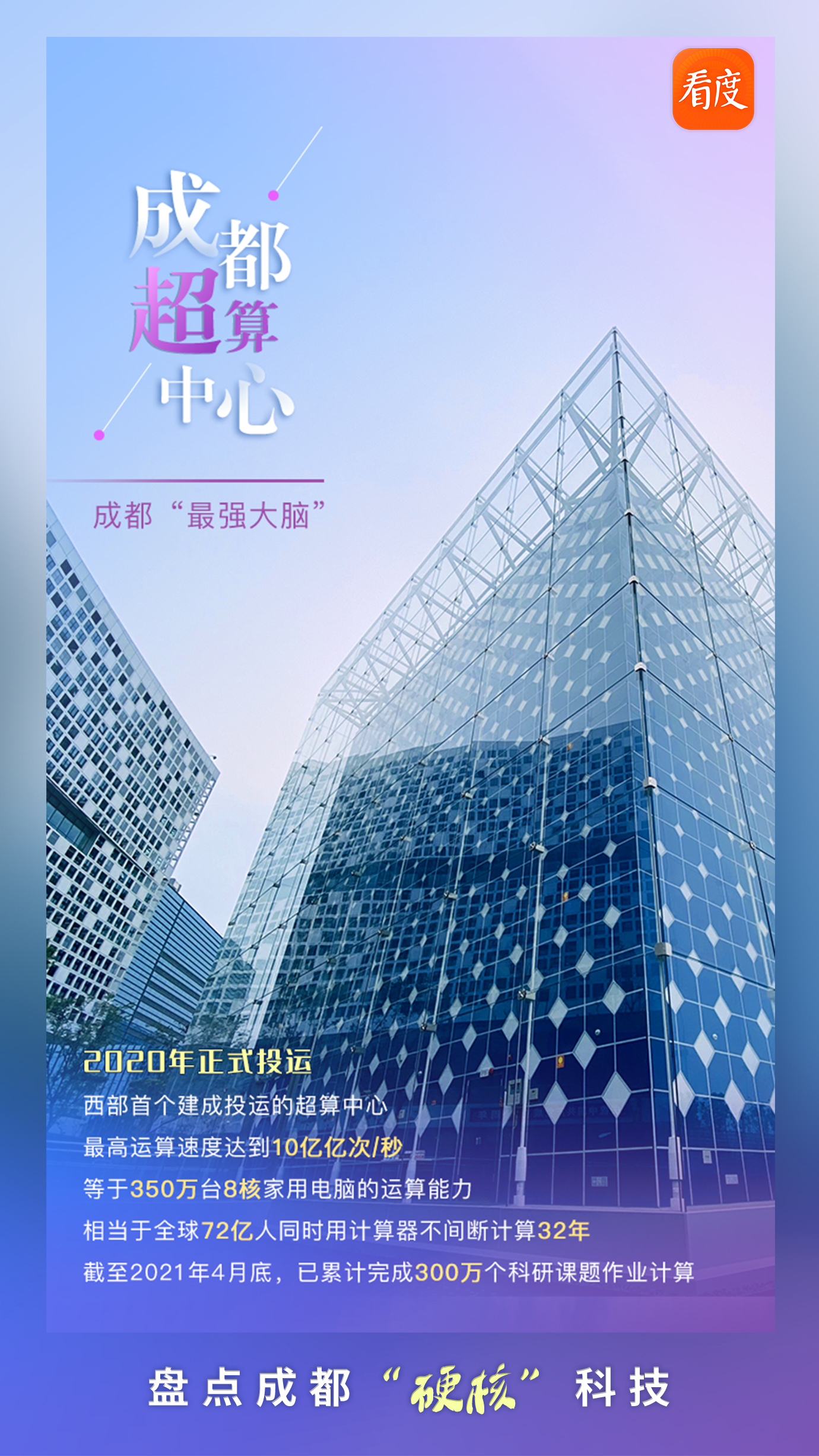 成都最新科技，點(diǎn)亮未來(lái)的靈感之光，成長(cháng)于變革之中