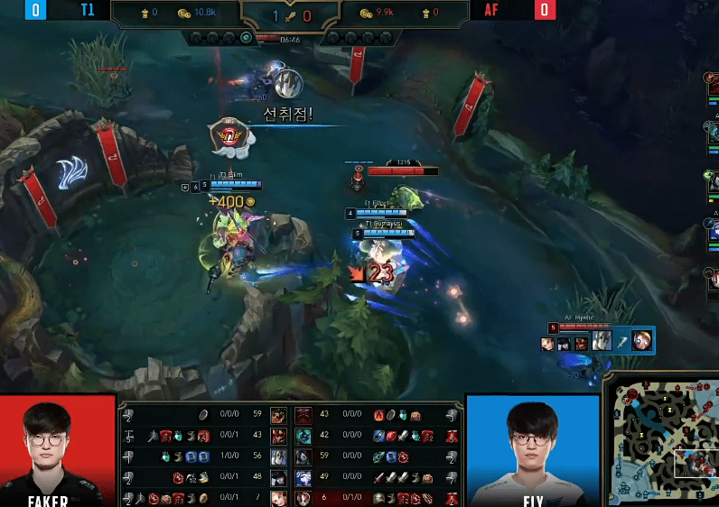 T1最新陣容詳解與觀(guān)點(diǎn)論述