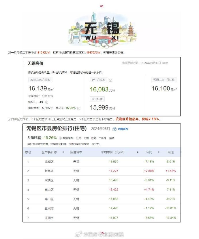甪源最新房?jì)r(jià)揭秘，小巷深處的驚喜探索之旅