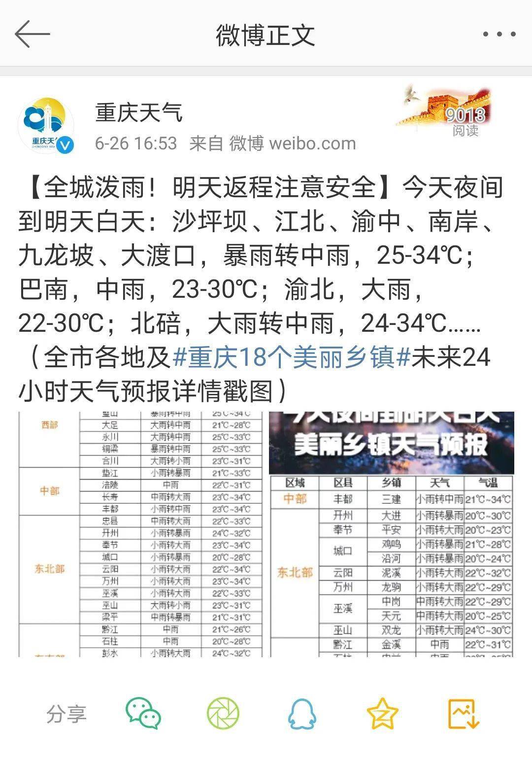 重慶暴雨科技應對，智能預警系統守護生活，科技力量引領(lǐng)未來(lái)