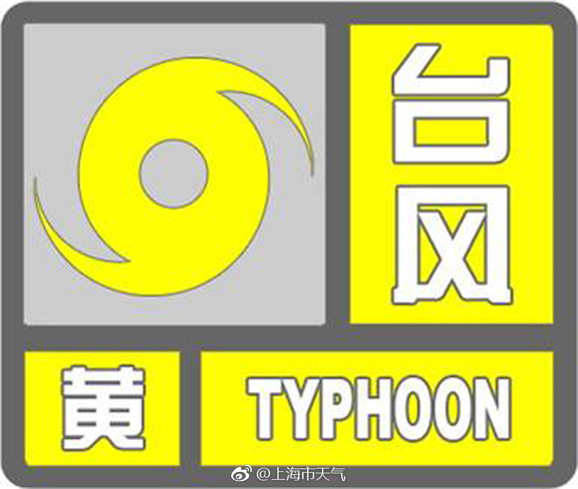 上海臺風(fēng)最新預警信息解析及觀(guān)點(diǎn)闡述