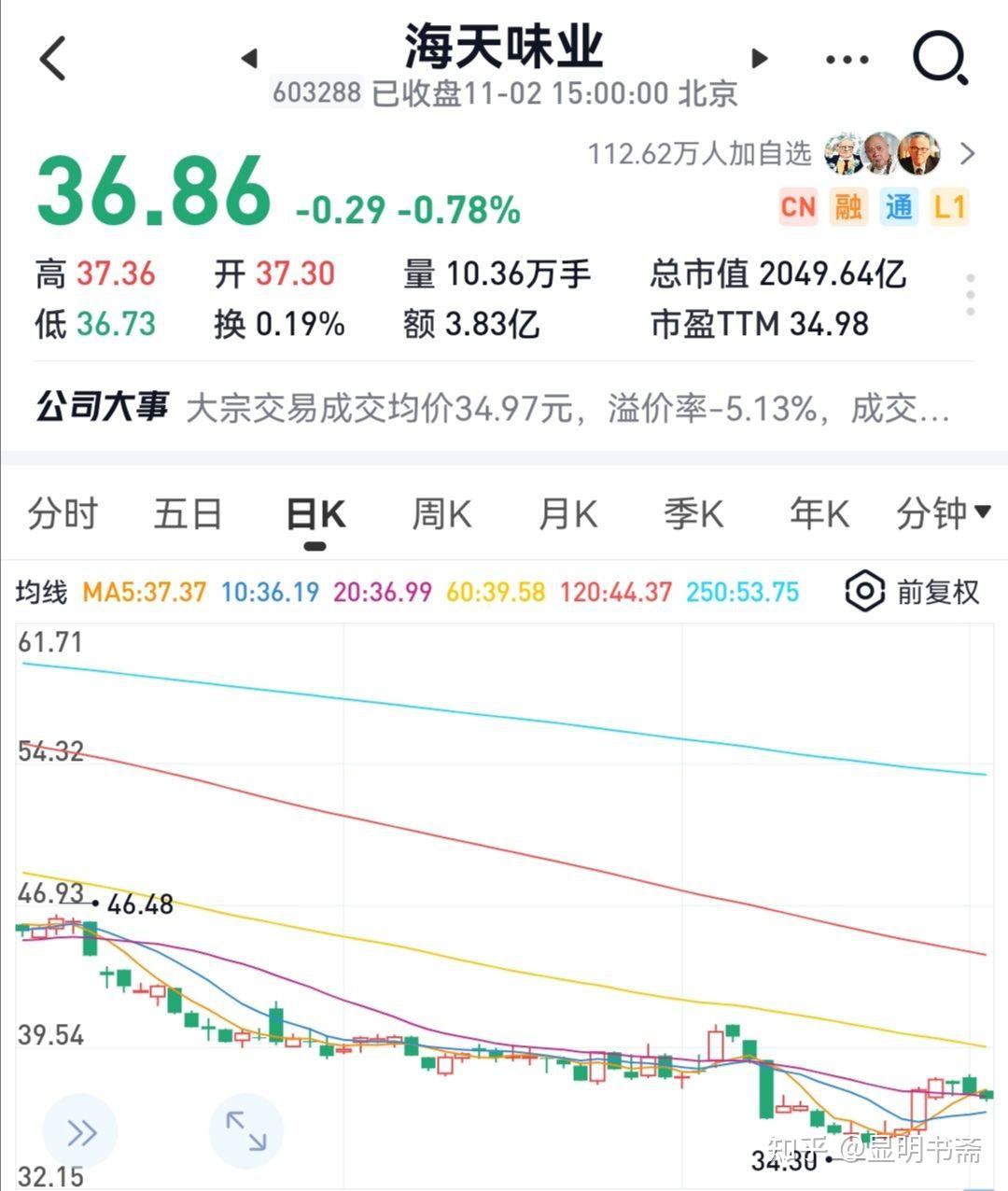 海天味業(yè)最新行情概覽，行業(yè)趨勢、市場(chǎng)分析與投資洞察全解析