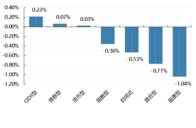 最新降準備金政策下，小巷深處的美食寶藏等你來(lái)發(fā)掘！