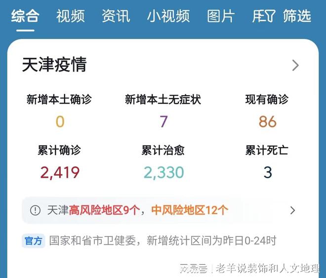 天津最新病例背后的自然美景探索之旅