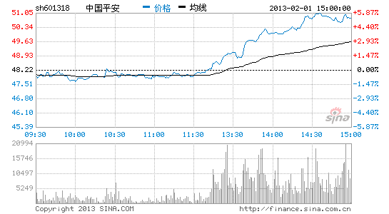 中國平安股權深度解析，探索特色小店魅力，揭示小巷中的隱藏寶藏