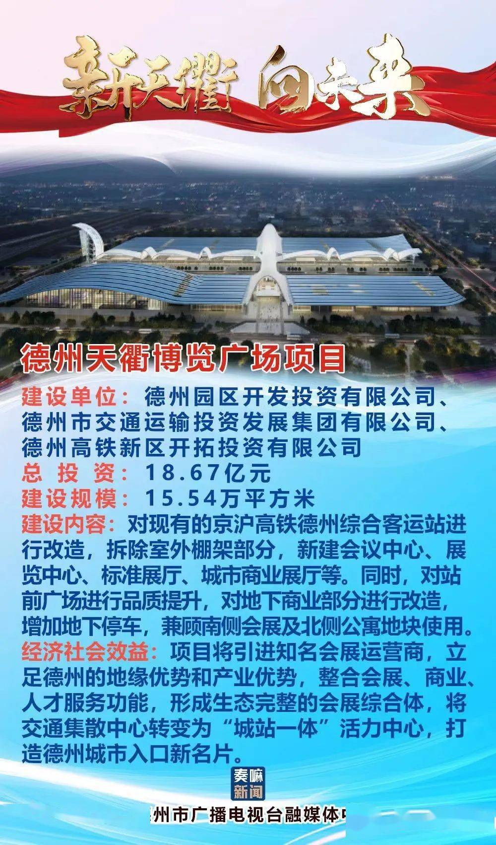 德州最新招商項目揭秘，商機無(wú)限，共創(chuàng  )未來(lái)?